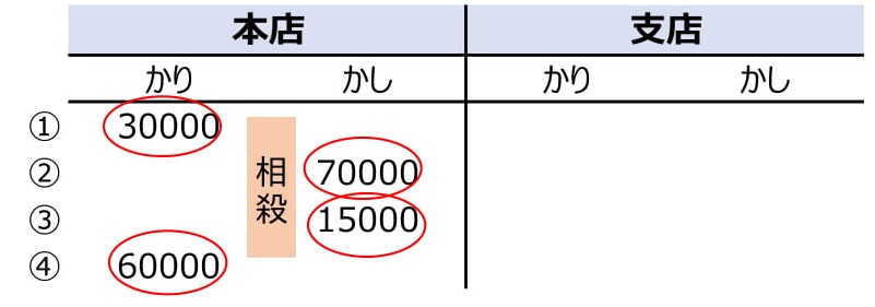 f:id:sun1200:20210606021451j:plain