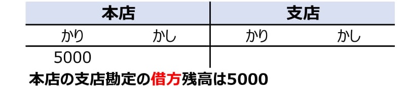 f:id:sun1200:20210606021538j:plain