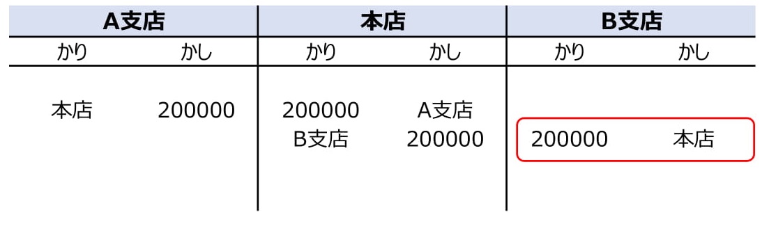 f:id:sun1200:20210606023208j:plain