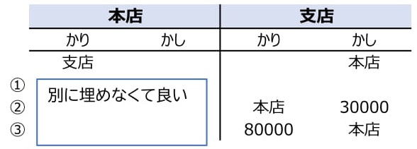 f:id:sun1200:20210606095408j:plain