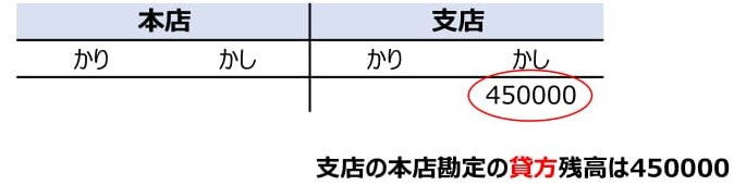 f:id:sun1200:20210606095804j:plain