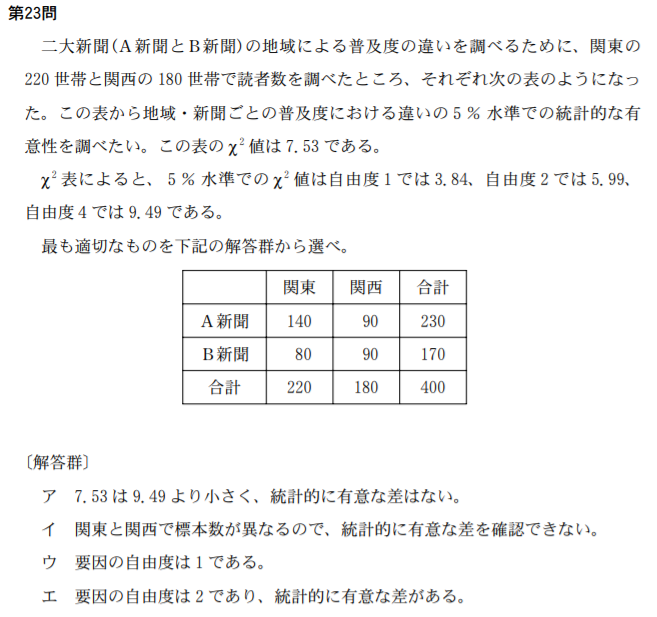f:id:sun1200:20210625005246p:plain