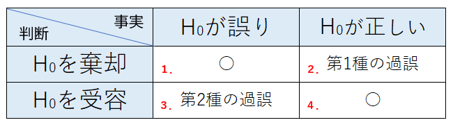 f:id:sun1200:20210704111252p:plain