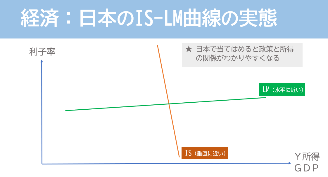 f:id:sun1200:20210718115659p:plain