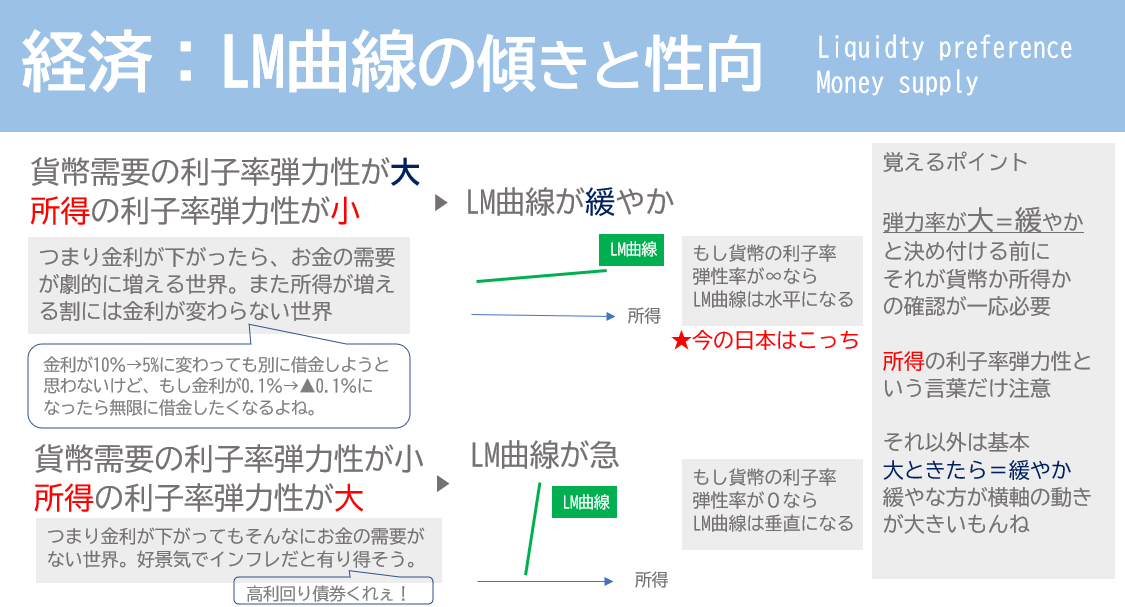f:id:sun1200:20210718122458p:plain