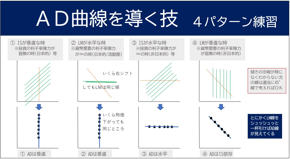 f:id:sun1200:20210727003823j:plain