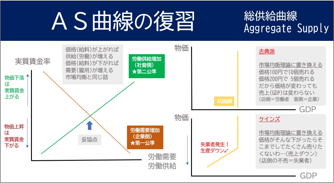 f:id:sun1200:20210727072706j:plain