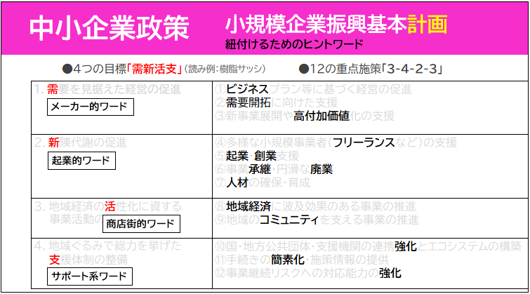 f:id:sun1200:20210811235017p:plain