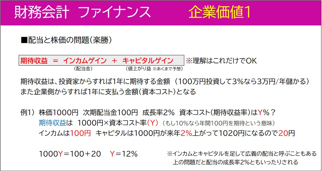 f:id:sun1200:20210813112006j:plain