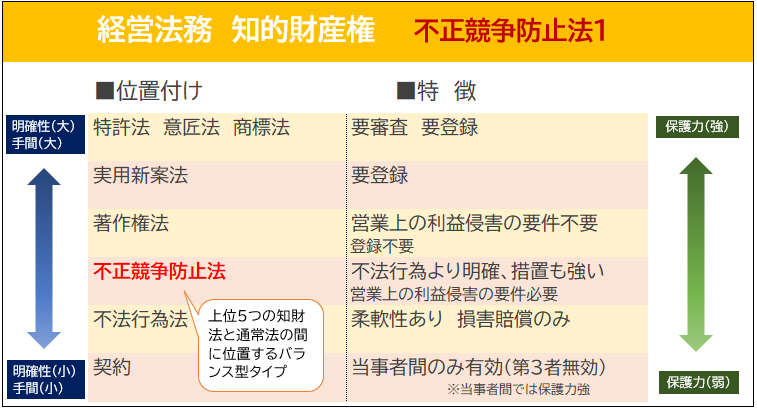 f:id:sun1200:20210816214756p:plain