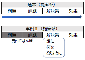 f:id:sun1200:20211012171044p:plain