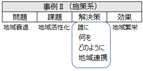 f:id:sun1200:20211012171459p:plain