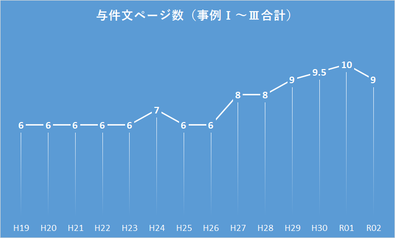 f:id:sun1200:20211017005507p:plain