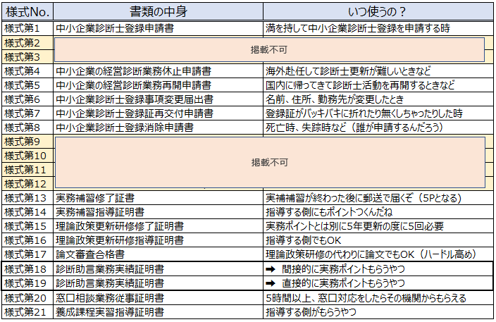 f:id:sun1200:20220204144530p:plain