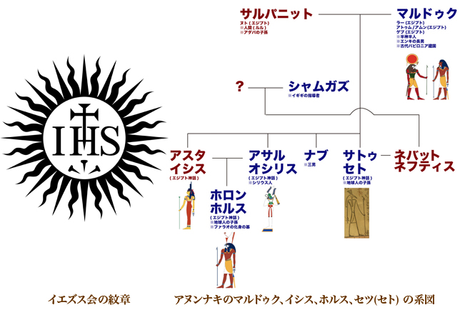f:id:sun369:20200520044501j:plain