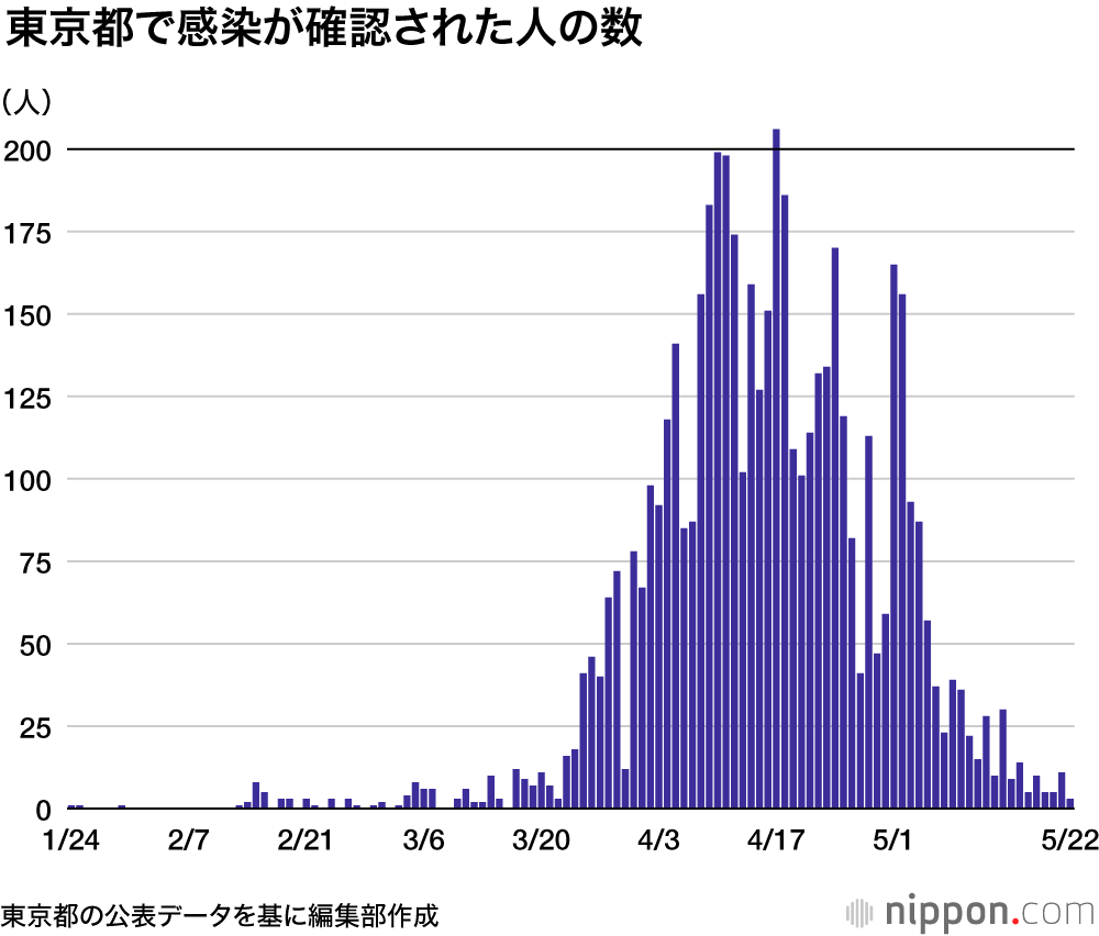 f:id:sun369:20200628073704p:plain f:id:sun369:20200628073704p:plain