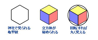 f:id:sun369:20210102080704j:plain