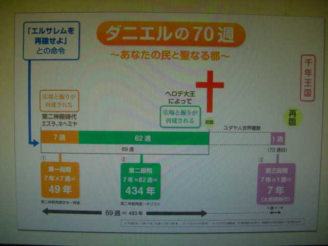 f:id:sun369:20210204055815j:plain
