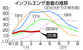 f:id:sun369:20210420055955j:plain
