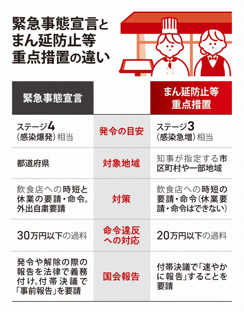 f:id:sun369:20210423051052j:plain