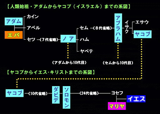 f:id:sun369:20210819155754j:plain