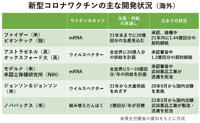 f:id:sun369:20210908131727p:plain