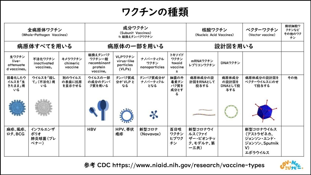 f:id:sun369:20210908131737j:plain