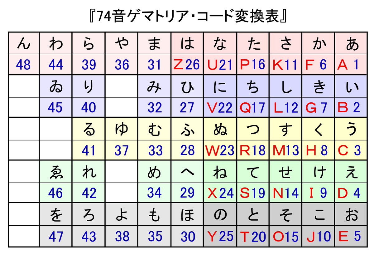 f:id:sun369:20210918140532j:plain