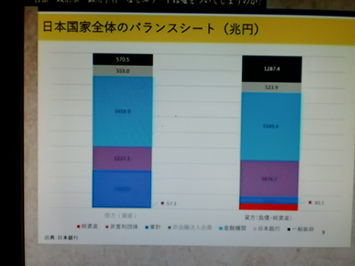 f:id:sun369:20211108112308j:plain