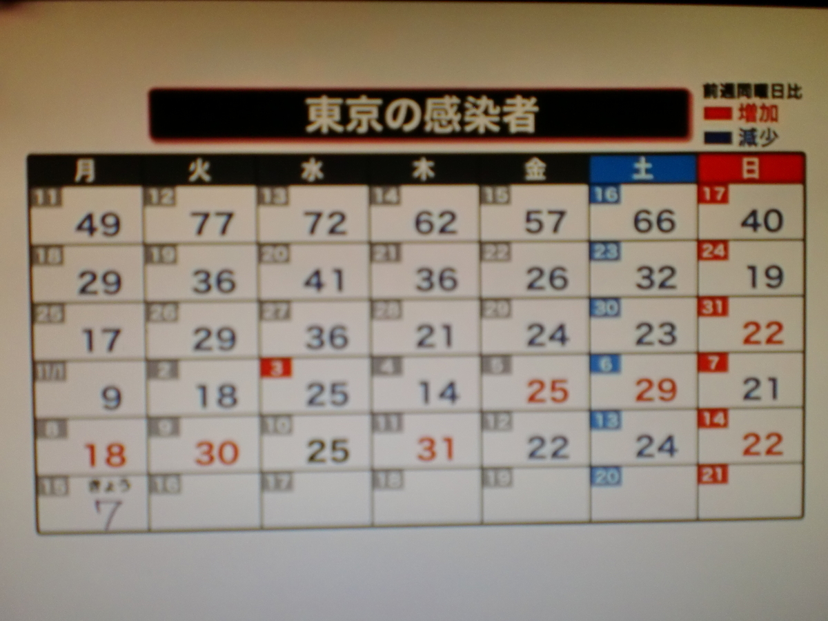 f:id:sun369:20211116054509j:plain