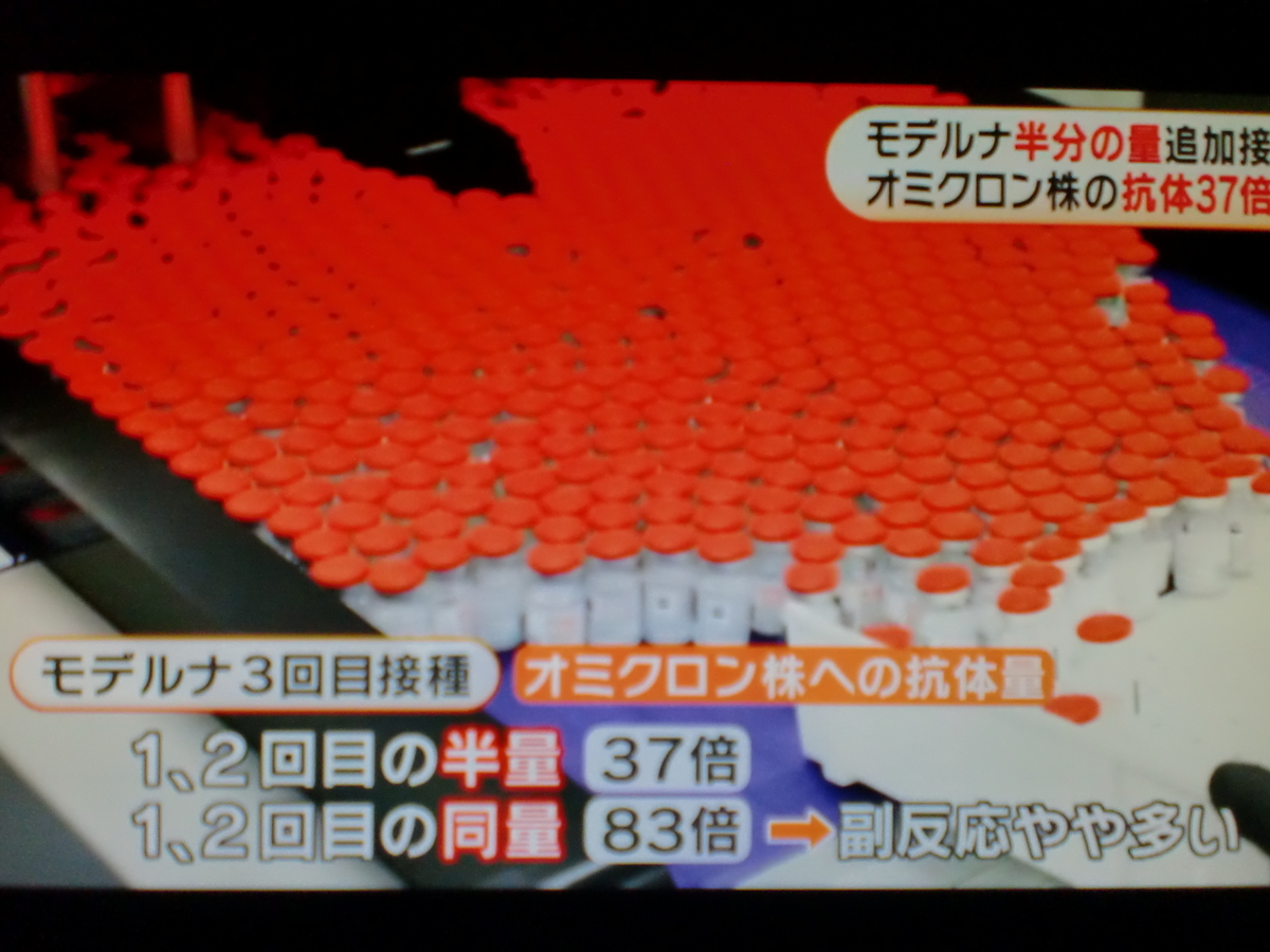 f:id:sun369:20211221072130j:plain