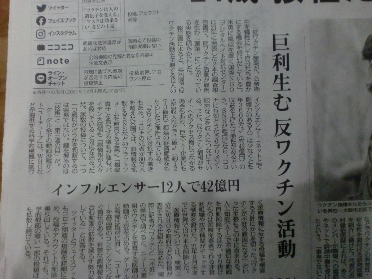 f:id:sun369:20220106054025j:plain