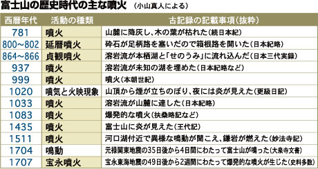 f:id:sun369:20220122081449j:plain