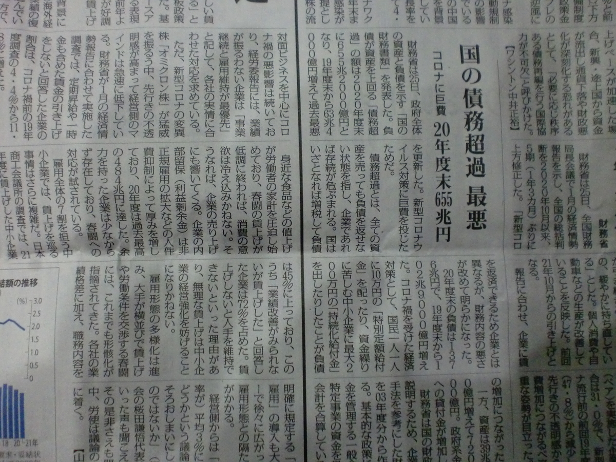 f:id:sun369:20220127050409j:plain