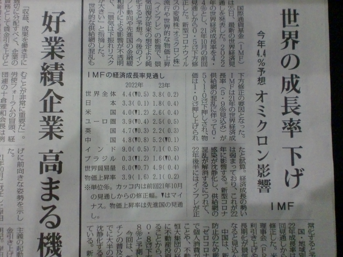 f:id:sun369:20220127050421j:plain