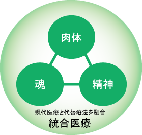f:id:sun369:20220403090023p:plain
