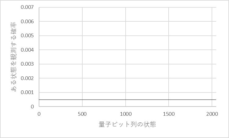 f:id:sun_ek2:20200119191516p:plain