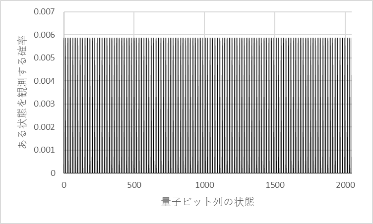 f:id:sun_ek2:20200119191531p:plain