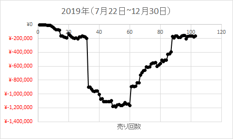 f:id:sun_ek2:20200419201818p:plain