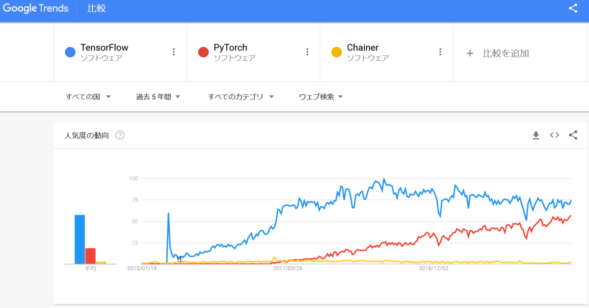 f:id:sun_ek2:20200714222853p:plain