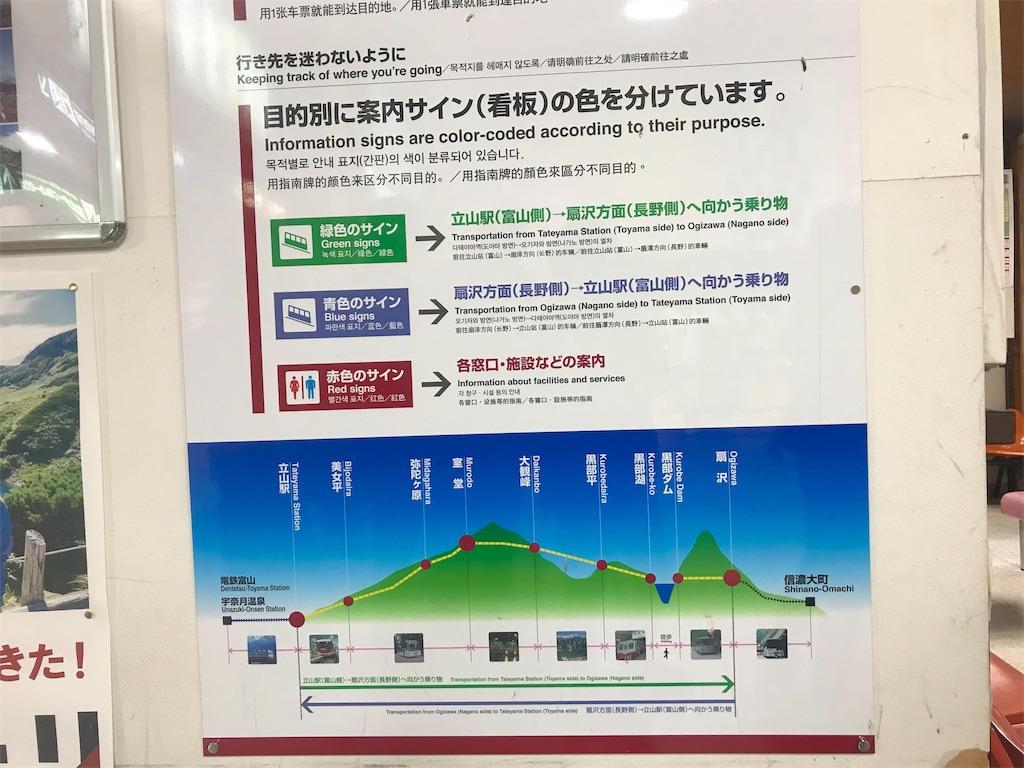 f:id:sun_trail:20191007212539j:image
