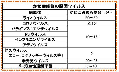 f:id:suna8com:20200826034131p:plain