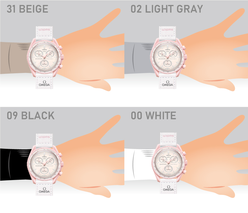 腕時計喫茶-Wristwatch-Tearoom- | ユニクロカラーで考える「色で失敗しないムーンスウォッチの選び方〈前編〉」
