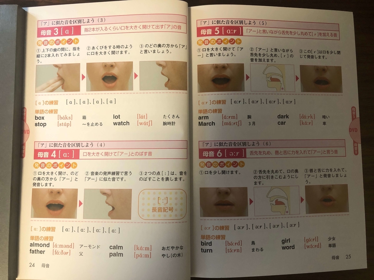 英語の発音が正しくなる本