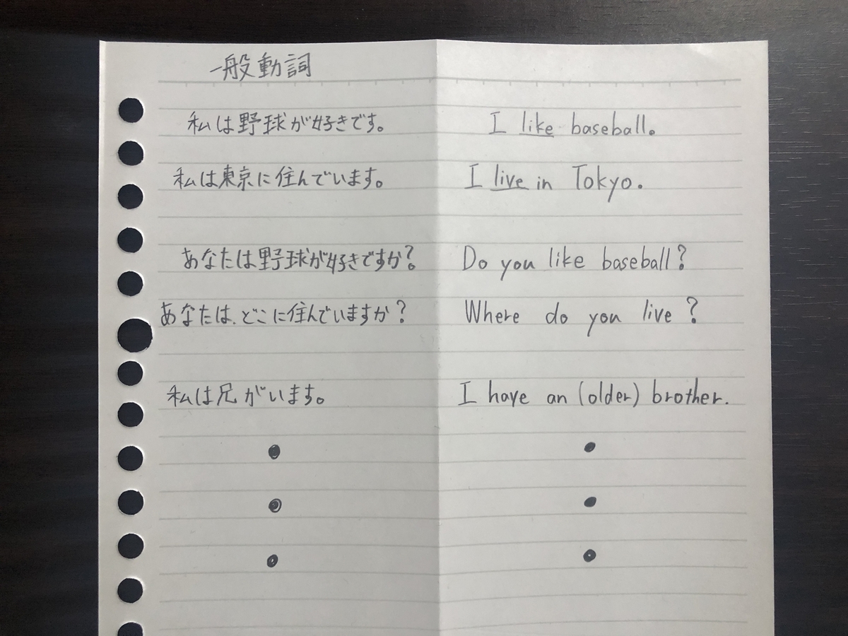 概念→形式化