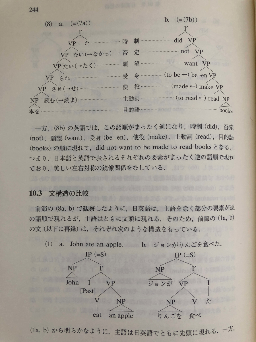 ミラー言語