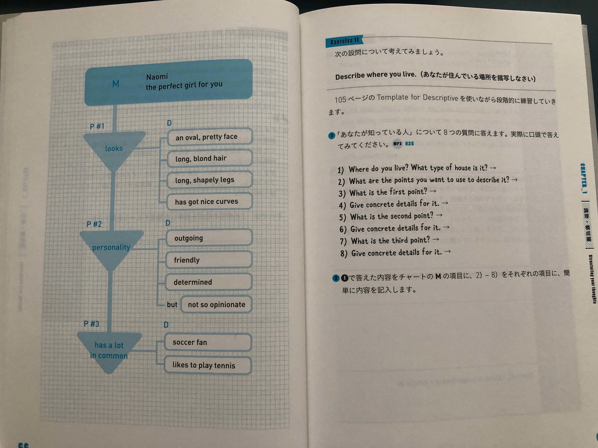 英語の論理を意識したスピーキング
