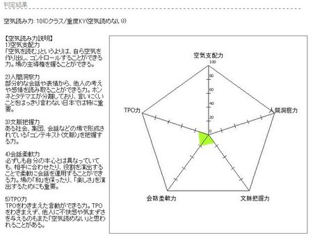 f:id:sunagi:20070912054047j:image