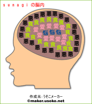 f:id:sunagi:20070912055442g:image