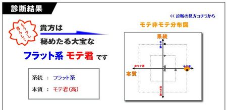 f:id:sunagi:20070912135147j:image
